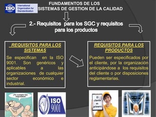 FUNDAMENTOS DE LOS           SISTEMAS DE GESTION DE LA CALIDAD2.- Requisitos  para los SGC y requisitos para los productos  REQUISITOS PARA LOS SISTEMASSe especifican  en la ISO 9001. Son genéricos y aplicables a las organizaciones  de cualquier sector  económico e industrial.REQUISITOS PARA LOS PRODUCTOSPueden ser especificados por el cliente, por la organización anticipándose a  los requisitos del cliente o por disposiciones reglamentarias.
