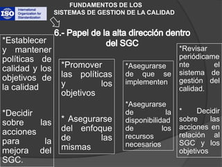 FUNDAMENTOS DE LOS           SISTEMAS DE GESTION DE LA CALIDAD6.- Papel de la alta dirección dentro del SGC*Establecer y mantener políticas de calidad y los objetivos de la calidad*Decidir sobre las acciones para  la mejora del SGC.*Revisar periódicamente el sistema de gestión del calidad.* Decidir sobre las acciones en relación al SGC y los objetivos*Promover las políticas y los objetivos* Asegurarse del enfoque de las mismas*Asegurarse de que se implementen*Asegurarse de la disponibilidad de los recursos necesarios
