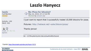 Fundamentos de los smart contracts - mayo 2019
Laszlo Hanyecz
Fuente: https://bitcointalk.org/index.php?topic=137.0
 