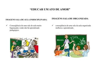 “EDUCAR UM ATO DE AMOR”
IMAGENS SALA DE AULA INDISCIPLINADA:
 Conseqüência de uma sala de aula muito
bagunçada e onde não há aprendizado
pedagógico.
IMAGENS SALA DE ORGANIZADA
 conseqüência de uma sala de aula organizada
melhora o aprendizado.
 