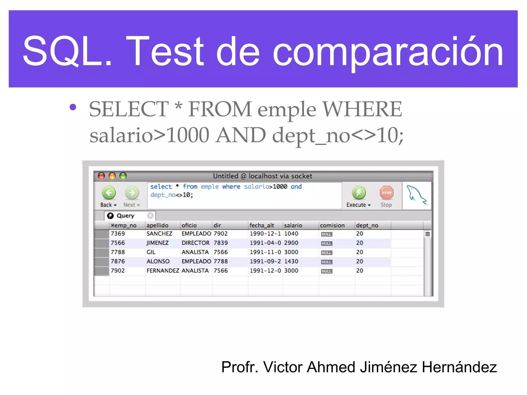 SQL. Test de comparación
  • SELECT * FROM emple WHERE
    salario>1000 AND dept_no<>10;




                Profr. Victor Ahmed Jiménez Hernández
 