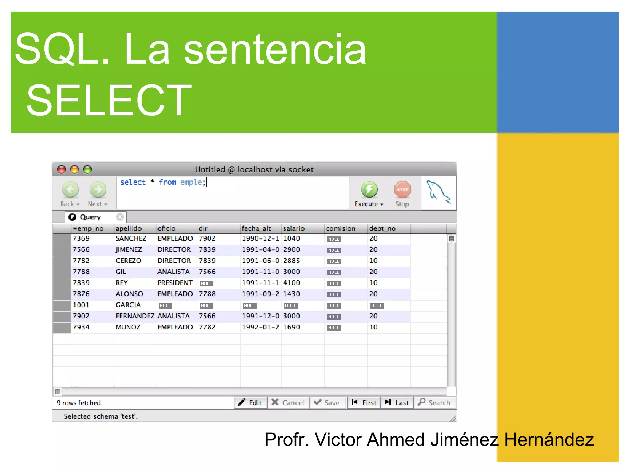 SQL. La sentencia
SELECT




            Profr. Victor Ahmed Jiménez Hernández
 