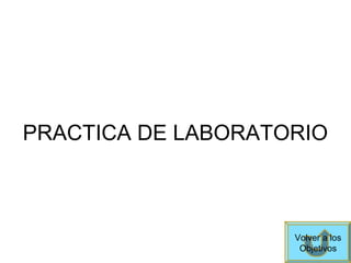 PRACTICA DE LABORATORIO
Volver a los
Objetivos
 