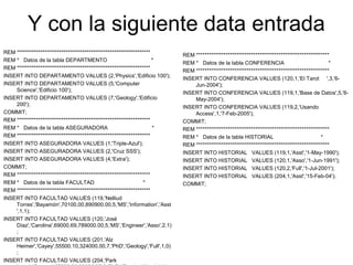 Y con la siguiente data entrada
REM ***************************************************************
REM * Datos de la tabla DEPARTMENTO *
REM ***************************************************************
INSERT INTO DEPARTAMENTO VALUES (2,'Physics','Edificio 100');
INSERT INTO DEPARTAMENTO VALUES (5,'Computer
Science','Edificio 100');
INSERT INTO DEPARTAMENTO VALUES (7,'Geology','Edificio
200');
COMMIT;
REM ***************************************************************
REM * Datos de la tabla ASEGURADORA *
REM ***************************************************************
INSERT INTO ASEGURADORA VALUES (1,'Triple-Azul');
INSERT INTO ASEGURADORA VALUES (2,'Cruz SSS');
INSERT INTO ASEGURADORA VALUES (4,'Extra');
COMMIT;
REM ***************************************************************
REM * Datos de la tabla FACULTAD *
REM ***************************************************************
INSERT INTO FACULTAD VALUES (119,'Nelliud
Torres','Bayamón',70100.00,890900.00,5,'MS','Information','Asst
',1,1);
INSERT INTO FACULTAD VALUES (120,'José
Díaz','Carolina',69000.69,789000.00,5,'MS','Engineer','Asso',2,1)
;
INSERT INTO FACULTAD VALUES (201,'Alz
Heimer','Cayey',55500.10,324000.00,7,'PhD','Geology','Full',1,0)
;
INSERT INTO FACULTAD VALUES (204,'Park
REM ***************************************************************
REM * Datos de la tabla CONFERENCIA *
REM ***************************************************************
INSERT INTO CONFERENCIA VALUES (120,1,'El Tarot ',3,'6-
Jun-2004');
INSERT INTO CONFERENCIA VALUES (119,1,'Base de Datos',5,'6-
May-2004');
INSERT INTO CONFERENCIA VALUES (119,2,'Usando
Access',1,'7-Feb-2005');
COMMIT;
REM ***************************************************************
REM * Datos de la tabla HISTORIAL *
REM ***************************************************************
INSERT INTO HISTORIAL VALUES (119,1,'Asst','1-May-1990');
INSERT INTO HISTORIAL VALUES (120,1,'Asso','1-Jun-1991');
INSERT INTO HISTORIAL VALUES (120,2,'Full','1-Jul-2001');
INSERT INTO HISTORIAL VALUES (204,1,'Asst','15-Feb-04');
COMMIT;
 