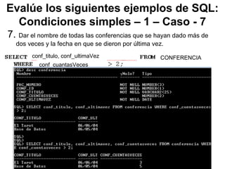 Evalúe los siguientes ejemplos de SQL:
Condiciones simples – 1 – Caso - 7
7. Dar el nombre de todas las conferencias que se hayan dado más de
dos veces y la fecha en que se dieron por última vez.
conf_titulo, conf_ultimaVez CONFERENCIA
conf_cuantasVeces
 