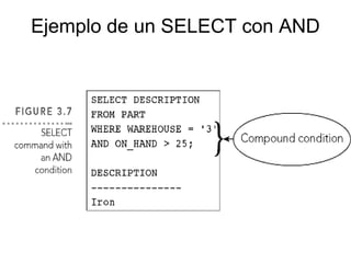 Ejemplo de un SELECT con AND
 