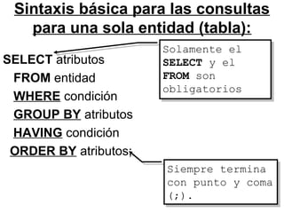 Sintaxis básica para las consultas
para una sola entidad (tabla):
SELECT atributos
FROM entidad
WHERE condición
GROUP BY atributos
HAVING condición
ORDER BY atributos;
Solamente el
SELECT y el
FROM son
obligatorios
Solamente el
SELECT y el
FROM son
obligatorios
Siempre termina
con punto y coma
(;).
Siempre termina
con punto y coma
(;).
 