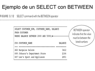 Ejemplo de un SELECT con BETWEEN
 