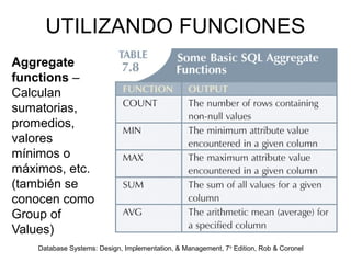 UTILIZANDO FUNCIONES
Aggregate
functions –
Calculan
sumatorias,
promedios,
valores
mínimos o
máximos, etc.
(también se
conocen como
Group of
Values)
Database Systems: Design, Implementation, & Management, 7th
Edition, Rob & Coronel
 