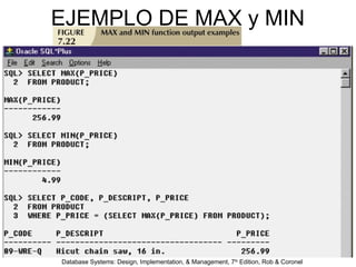 Database Systems: Design, Implementation, & Management, 7th
Edition, Rob & Coronel
EJEMPLO DE MAX y MIN
 