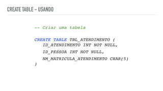 CREATE TABLE - USANDO
-- Criar uma tabela 
CREATE TABLE TBL_ATENDIMENTO ( 
ID_ATENDIMENTO INT NOT NULL,
 

ID_PESSOA INT NOT NULL
,

NM_MATRICULA_ATENDIMENTO CHAR(5) 
)
 