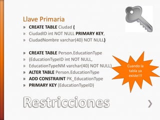 RestriccionesLlave PrimariaCREATE TABLE Ciudad (CiudadIDint NOT NULL PRIMARY KEY,CiudadNombrevarchar(40) NOT NULL)CREATE TABLE Person.EducationType(EducationTypeIDint NOT NULL,EducationTypeNMvarchar(40) NOT NULL)ALTER TABLEPerson.EducationTypeADD CONSTRAINT PK_EducationTypePRIMARY KEY (EducationTypeID)Cuando la tabla ya existe!!!