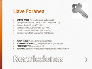 RestriccionesLlave ForáneaCREATE TABLE Person.EmergencyContact (EmergencyContactIDint NOT NULL PRIMARY KEY,BusinessEntityIDint NOT NULL,ContactFirstNMvarchar(50) NOT NULL,ContactLastNMvarchar(50) NOT NULL,ContactPhoneNBRvarchar(25) NOT NULL)ALTER TABLE Person.EmergencyContactADD CONSTRAINTFK_EmergencyContact_EmployeeFOREIGN KEY (BusinessEntityID)REFERENCESHumanResources.Employee (BusinessEntityID)