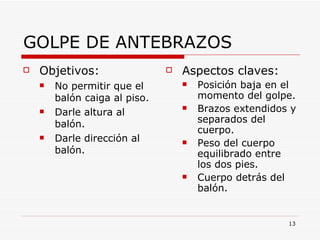 GOLPE DE ANTEBRAZOS Objetivos: No permitir que el balón caiga al piso. Darle altura al balón. Darle dirección al balón. Aspectos claves: Posición baja en el momento del golpe. Brazos extendidos y separados del cuerpo. Peso del cuerpo equilibrado entre los dos pies. Cuerpo detrás del balón. 