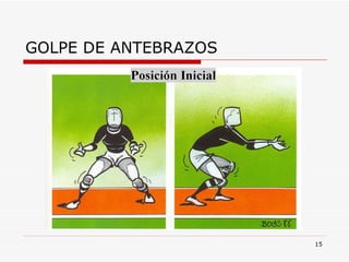 GOLPE DE ANTEBRAZOS 