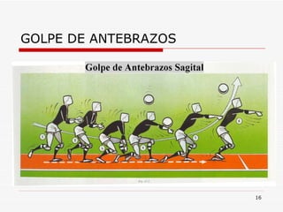 GOLPE DE ANTEBRAZOS 