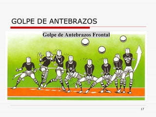 GOLPE DE ANTEBRAZOS 