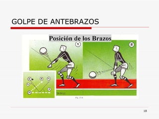 GOLPE DE ANTEBRAZOS 