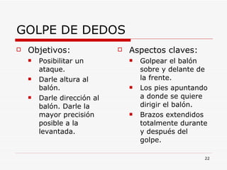 GOLPE DE DEDOS Objetivos: Posibilitar un ataque. Darle altura al balón. Darle dirección al balón. Darle la mayor precisión posible a la levantada. Aspectos claves: Golpear el balón sobre y delante de la frente. Los pies apuntando a donde se quiere dirigir el balón. Brazos extendidos totalmente durante y después del golpe. 