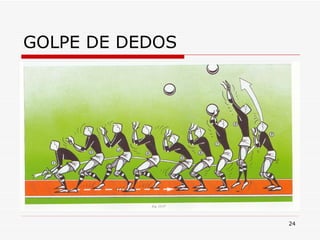 GOLPE DE DEDOS 