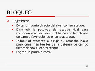 BLOQUEO Objetivos: Evitar un punto directo del rival con su ataque. Disminuir la potencia del ataque rival para recuperar más fácilmente el balón con la defensa de campo favoreciendo el contraataque. Inducir al atacante a dirigir su remache hacia posiciones más fuertes de la defensa de campo favoreciendo el contraataque. Lograr un punto directo. 