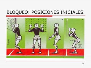 BLOQUEO: POSICIONES INICIALES 