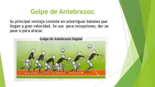 Fundamentos técnicos Voleibol