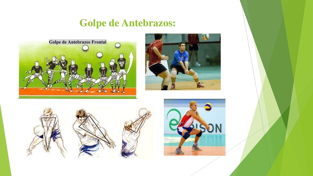 Quais São Os Fundamentos Do Voleibol Explique Cada Um Deles