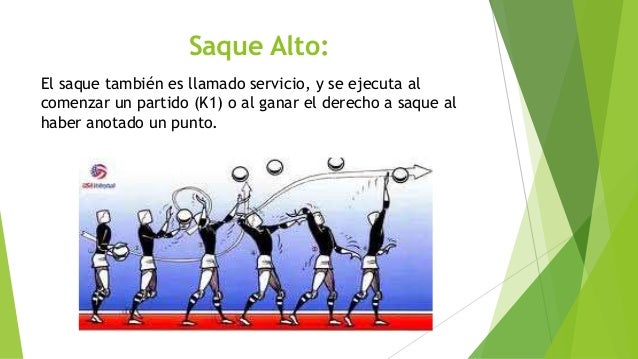 Fundamentos técnicos Voleibol