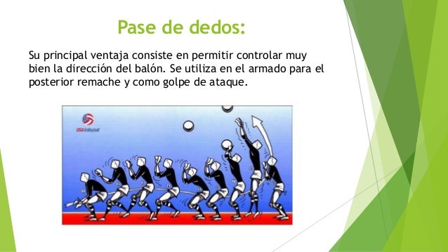Fundamentos técnicos Voleibol