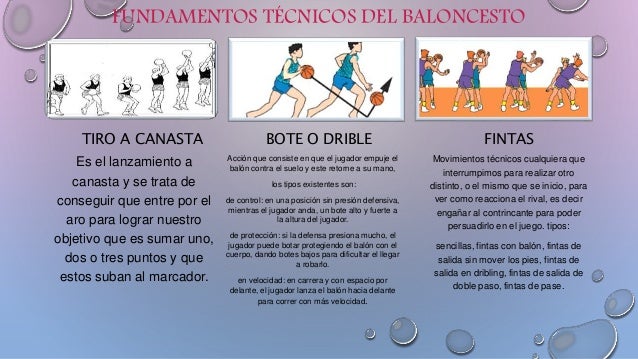 Fundamentos técnicos del baloncesto