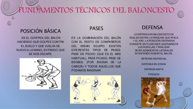 Fundamentos técnicos del baloncesto