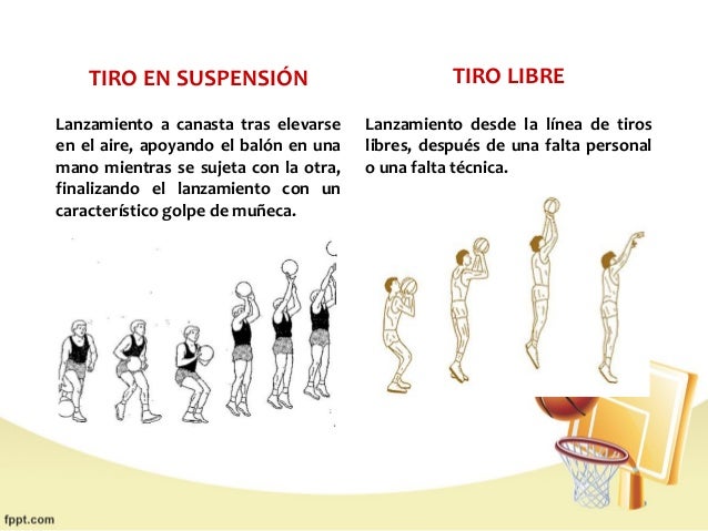 Fundamentos tecnicos del baloncesto