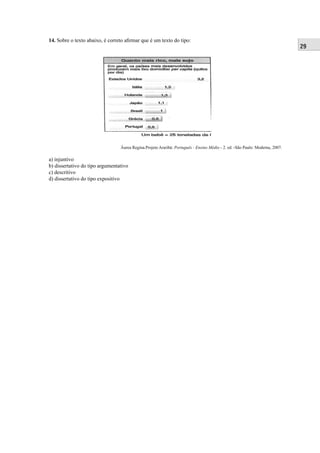 29 
14. Sobre o texto abaixo, é correto afi rmar que é um texto do tipo: 
Áurea Regina.Projeto Araribá: Português - Ensino Médio - 2. ed. -São Paulo: Moderna, 2007. 
a) injuntivo 
b) dissertativo do tipo argumentativo 
c) descritivo 
d) dissertativo do tipo expositivo 
 