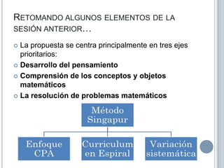 RETOMANDO ALGUNOS ELEMENTOS DE LA
SESIÓN ANTERIOR…
La propuesta se centra principalmente en tres ejes
prioritarios:
 Desa...