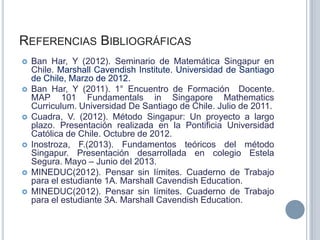 REFERENCIAS BIBLIOGRÁFICAS












Ban Har, Y (2012). Seminario de Matemática Singapur en
Chile. Marshall Cavend...