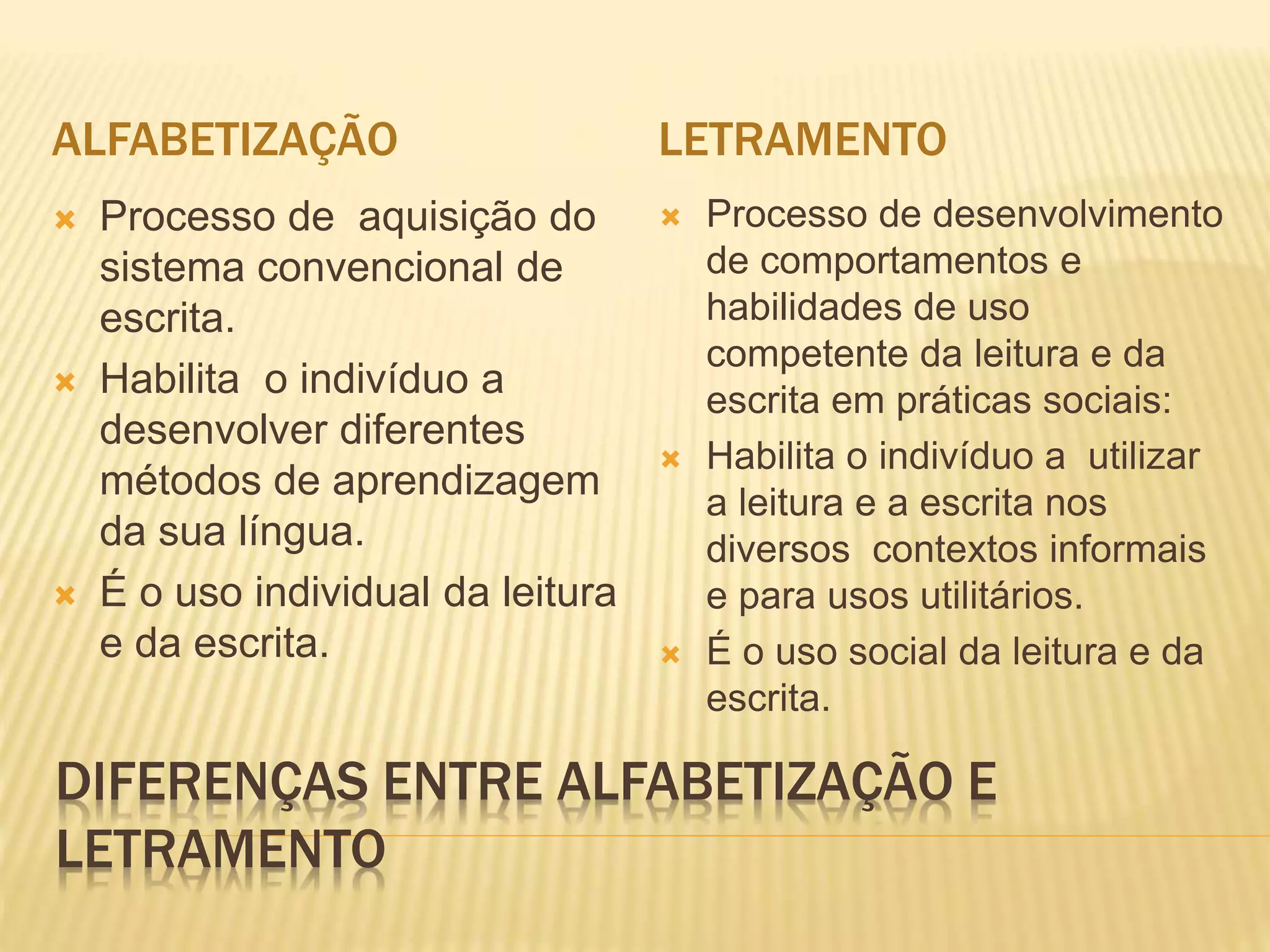 Fundamentos teóricos e metodológicos da alfabetização e do | PPTX