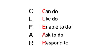 Can do
Like do
Enable to do
Ask to do
Respond to
C
L
E
A
R
 