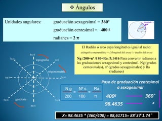  Ángulos
Unidades angulares: graduación sexagesimal = 360º
graduación centesimal = 400 g
radianes = 2 π
topografía
geodesia
trigonometría
8/4
/4
2/4
3/4
4/4
5/4
6/4
7/4
El Radián o arco cuya longitud es igual al radio:
a(ángulo comprendido) = L(longitud del arco) / r (radio del arco)
Ng /200=nº /180=Ra /3,1416 Para convertir radianes a
las graduaciones sexagesimal y centesimal. Ng (grados
centesimales), nº (grados sexagesimales) y Ra
(radianes)
400g
98.4635 X
360˚
X= 98.4635 * (360/400) = 88,61715= 88˚37́´1.74 ̎
Paso de graduación centesimal
a sexagesimal
= =
N g
200 180 π
Nº s Ra
 