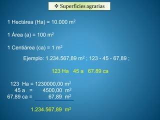  Superficies agrarias 
1 Hectárea (Ha) = 10.000 m2 
1 Área (a) = 100 m2 
1 Centiárea (ca) = 1 m2 
Ejemplo: 1.234.567,89 m2 ; 123 - 45 - 67,89 ; 
123 Ha 45 a 67.89 ca 
123 Ha = 1230000,00 m2 
45 a = 4500,00 m2 
67,89 ca = 67,89 m2 
1.234.567,89 m2 
 
