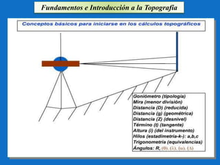 Fundamentos e Introducción a la Topografía 
 