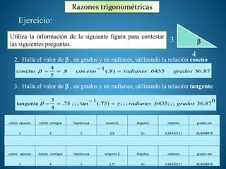 Razones trigonométricas 
3  
4 
Ejercicio: 
Utiliza la información de la siguiente figura para contestar 
las siguientes preguntas. 
2. Halla el valor de  , en grados y en radianes, utilizando la relación coseno 
coseno eno  radianes grados 
(.8) .6435 36.87 
1 
.8 cos 
4 
5 
 
   
3. Halla el valor de  , en grados y en radianes, utilizando la relación tangente 
0 
tangente    radianes grados 
(.75) ; ; ; .6435; ; ; 36.87 
1 
.75 ; ; ; tan 
3 
4 
 
  
cateto opuesto cateto contiguo hipotenusa coseno  Ángulos¡ radianes grados sex 
3 4 5 0,8 b= 0,64350111 36,8698976 
cateto opuesto Cateto contiguo hipotenusa tangente  Ángulos¡ radianes grados sex 
3 4 5 0,75 b= 0,64350111 36,8698976 
 