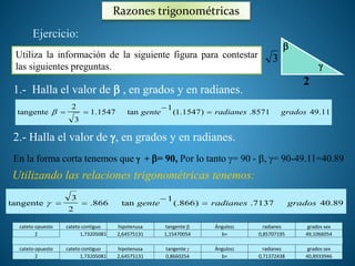 Razones trigonométricas 
2 
 
Ejercicio: 
Utiliza la información de la siguiente figura para contestar 
las siguientes preguntas. 
3 
 
1.- Halla el valor de  , en grados y en radianes. 
 
tangente gente  radianes grados 
(1.1547) .8571 49.11 
1 
1.1547 tan 
2 
   
3 
2.- Halla el valor de , en grados y en radianes. 
En la forma corta tenemos que  + = 90, Por lo tanto = 90 - , = 90-49.11=40.89 
Utilizando las relaciones trigonométricas tenemos: 
tangente gente  radianes grados 
(.866) .7137 40.89 
1 
.866 tan 
3 
2 
 
   
cateto opuesto cateto contiguo hipotenusa tangente  Ángulos¡ radianes grados sex 
2 1,73205081 2,64575131 1,15470054 b= 0,85707195 49,1066054 
cateto opuesto cateto contiguo hipotenusa tangente  Ángulos¡ radianes grados sex 
2 1,73205081 2,64575131 0,8660254 b= 0,71372438 40,8933946 
 