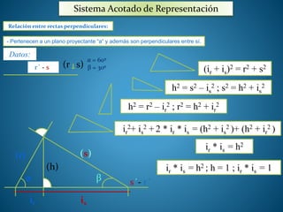 Sistema Acotado de Representación 
Relación entre rectas perpendiculares: 
- Pertenecen a un plano proyectante “a“ y además son perpendiculares entre sí. 
Datos: 
(ir + is)2 = r2 + s2 
h2 = s2 – is 
2 ; s2 = h2 + is 
2 
h2 = r2 – ir 
2 ; r2 = h2 + ir 
2 
2+ is 
ir 
2 + 2 * ir * is = (h2 + is 
2 )+ (h2 + ir 
2 ) 
ir * is = h2 
ir * is = h2 ; h = 1 ; ir * is = 1 
α = 60º 
r´ - s´ (r s) β = 30º 
(r) (s) 
(h) 
α β s´- r´ 
ir is 
 