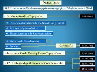 ÍNDICE UF-1 
U.F. 1: Interpretación de mapas y planos topográficos. Dibujo de planos (30h) 
1. Fundamentos de la Topografía 
 Distancias (unidades de medida de longitudes) 
 Razones trigonométricas 
 Sistema Acotado de Representación 
 Sistemas de Coordenadas 
 Escalas Cartografía 
2. Interpretación de Mapas y Planos Topográficos 
3. CAD: dibujar, digitalizar, operaciones de cálculo 
21/10/2014 
22/10/2014 
23/10/2014 
24/10/2014 
27/10/2014 
28/10/2014 
 