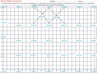 Ejercicio: Dibujo de curvas de nivel 
En el plano adjunto dibújense las curvas de nivel a equidistancia 1 m, suponiendo que existe pendiente uniforme en la dirección de los ejes coordenados (x,y), entre puntos 
Apellidos: ………………………………………..… Nombre: …………….……… 
contiguos y de los puntos 36 y 37 con los 4 mas próximos. 
29(29.10) 30(25.11) 31(23.50) 32(25.13) 33(24.66) 34(23.81) 35(22.22) 
160 
150 
140 
130 
22(31.63) 
120 
110 
100 
90 
15(30.22) 
80 
70 
60 
50 
40 
36(24.95) 
37(24.30) 
23(28.60) 24(24.93) 25(23.50) 26(25.70) 27(24.66) 28(22.59) 
16(29.12) 17(26.80) 18(22.22) 19(24.81) 20(24.02) 21(22.80) 
9(26.90) 12(23.94) 13(23.20) 14(22.04) 
8(24.61) 10(26.55) 11(21.61) 
30 
20 
10 
0 
0 
10 
20 
30 
40 
50 
60 
70 
80 
90 
100 
110 
120 
130 
140 
150 
160 
170 
180 
190 
200 
210 
220 
230 
240 
1(23.04) 3(26.22) 4(22.80) 5(25.27) 2(25.02) 6(25.51) 7(22.91) 
 