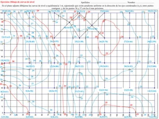 Ejercicio: Dibujo de curvas de nivel 
En el plano adjunto dibújense las curvas de nivel a equidistancia 1 m, suponiendo que existe pendiente uniforme en la dirección de los ejes coordenados (x,y), entre puntos 
Apellidos: ………………………………………..… Nombre: …………….……… 
contiguos y de los puntos 36 y 37 con los 4 mas próximos. 
25 
24 25 
29(29.10) 30(25.11) 31(23.50) 32(25.13) 33(24.66) 34(23.81) 35(22.22) 
160 
150 
30 
140 
31 
130 
29 
22(31.63) 
120 
31 
110 
100 
90 
15(30.22) 
80 
30 
29 
70 
28 
27 
60 
26 
50 
25 
40 
24 
25 
36(24.95) 
25 
24 
37(24.30) 
27 26 
29 
26 
27 
28 
28 
27 
24 
26 
25 
24 
24 
24 
25 
24 
24 
25 
25 
25 
25 
24 
24 
25 
23 
24 23 
23(28.60) 24(24.93) 25(23.50) 26(25.70) 27(24.66) 28(22.59) 
29 
29 
28 
27 
25 
26 
26 
25 
24 23 
25 
23 24 
23 
24 23 
16(29.12) 17(26.80) 18(22.22) 19(24.81) 20(24.02) 21(22.80) 
29 
28 
27 
26 
25 
23 
24 
24 
22 
24 23 22 22 23 
9(26.90) 12(23.94) 13(23.20) 14(22.04) 
30 
28 
31 
30 
25 
26 
8(24.61) 10(26.55) 11(21.61) 
30 
24 
20 
10 
0 
0 
10 
20 
30 
40 
50 
60 
70 
80 
90 
100 
24 23 23 24 25 
110 
120 
130 
140 
150 
25 
160 
170 
180 
190 
25 
200 
25 24 23 
210 
220 
230 
240 
24 
25 
26 
26 
26 
25 
22 
24 
24 
1(23.04) 3(26.22) 4(22.80) 5(25.27) 2(25.02) 6(25.51) 7(22.91) 
 