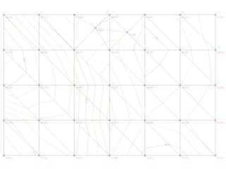 Fundamentos de Topografía y Dibujo Topográfico