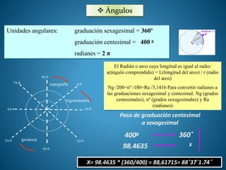 Ángulos 
Unidades angulares: graduación sexagesimal = 360º 
graduación centesimal = 400 g 
radianes = 2 π 
topografía 
geodesia 
trigonometría 
8/4 
/4 
2/4 
3/4 
4/4 
6/4 
5/4 
7/4 
El Radián o arco cuya longitud es igual al radio: 
a(ángulo comprendido) = L(longitud del arco) / r (radio 
del arco) 
Ng /200=nº /180=Ra /3,1416 Para convertir radianes a 
las graduaciones sexagesimal y centesimal. Ng (grados 
centesimales), nº (grados sexagesimales) y Ra 
(radianes) 
Paso de graduación centesimal 
a sexagesimal 
400g 
98.4635 X 
360˚ 
X= 98.4635 * (360/400) = 88,61715= 88˚37́´1.74 ̎ 
 