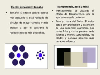 Efectos del color: El tamaño
• Tamaño: El círculo central parece
más pequeño si está rodeado de
círculos de mayor tamaño y más
grande si por el contrario lo
rodean círculos más pequeños.
Transparencia, peso y masa
• Transparencia: Se visualiza el
efecto de transparencia por la
aparente mezcla de tonos.
• Peso y masa del Color: El color
actúa por gravitación y extensión
de una superficie cromática. Los
tonos fríos y claros parecen más
livianos y menos sustanciales, los
cálidos y oscuros parecen más
pesados y densos.
 